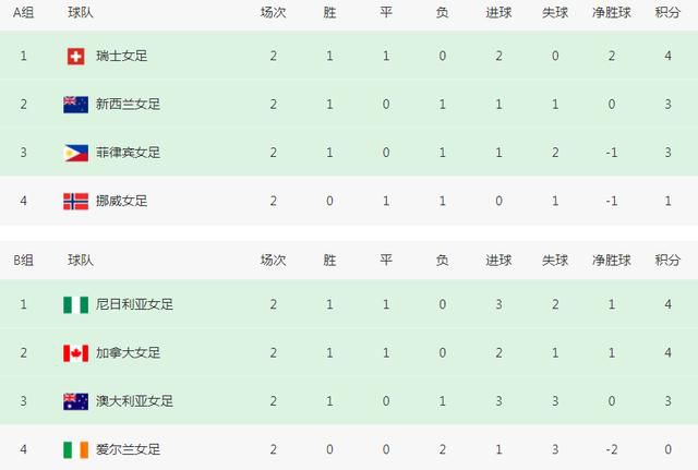 日本护士吞精囗交视频456