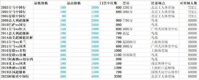 芭乐视频app下载污
