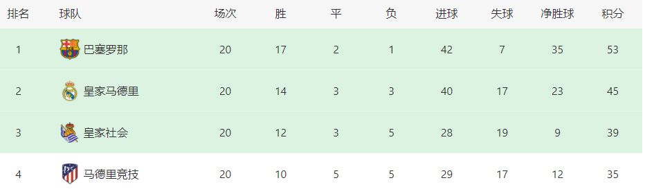 我女儿的朋友4-2020
