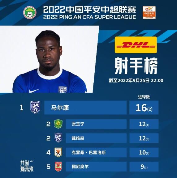 高清亚洲综合色成在线播放放