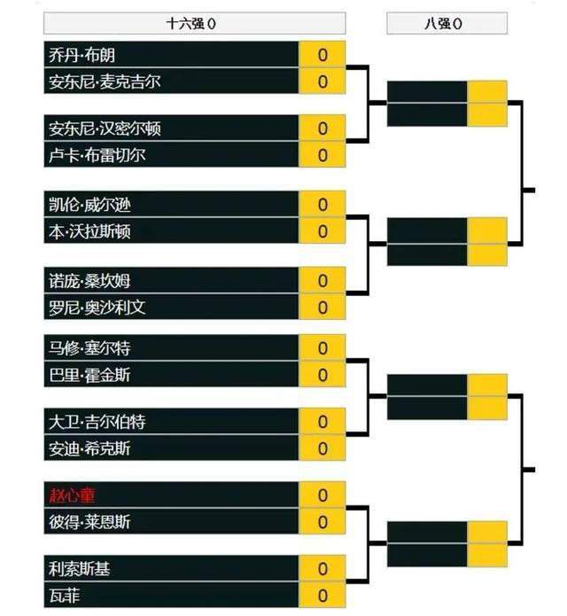 黄色动图视频