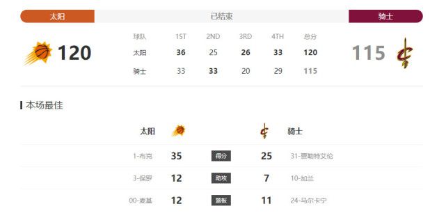 亚洲成人一区在线