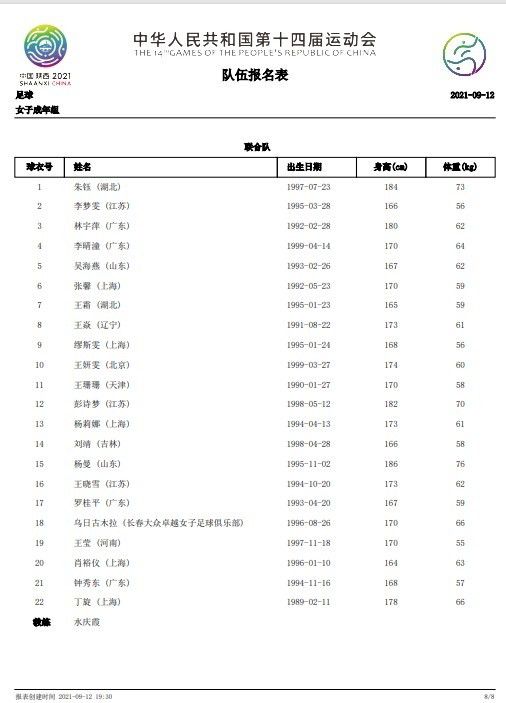 夏娃的诱惑技巧2