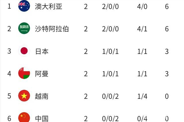 伊人色综